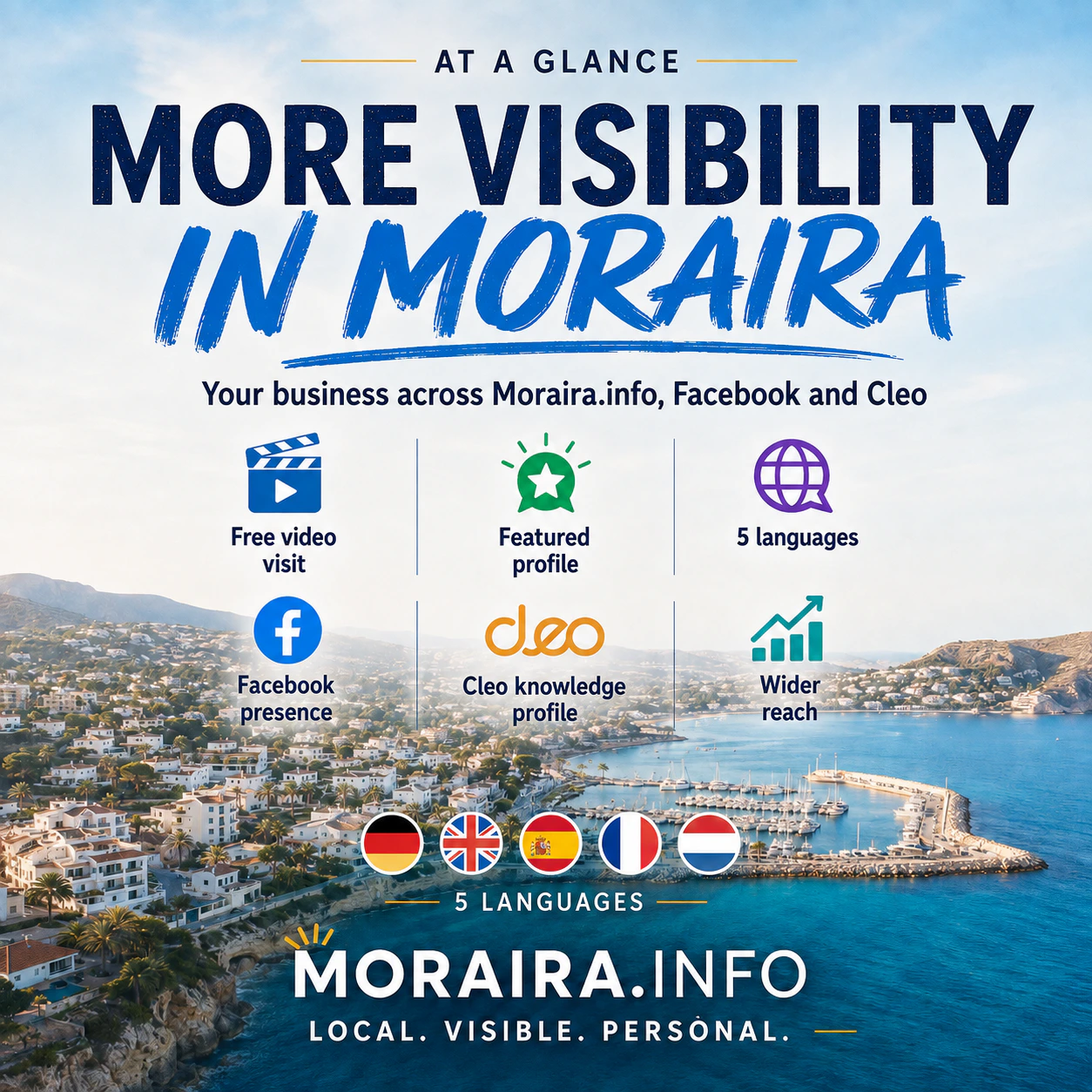 Overview of the Moraira.info visibility campaign over an aerial view of Moraira